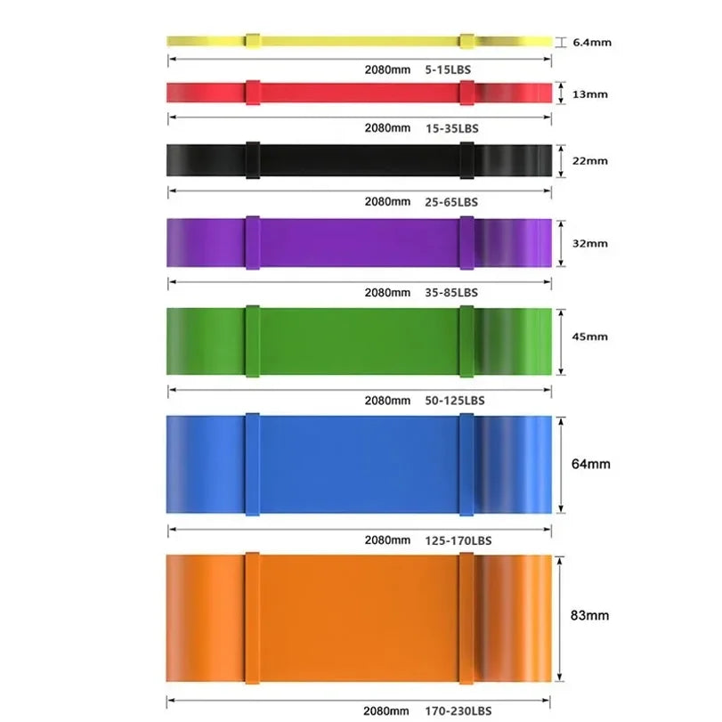 Heavy Duty Resistance Band Set