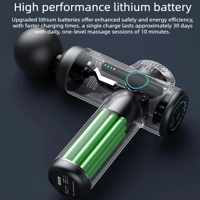 Professional Muscle Massage Gun